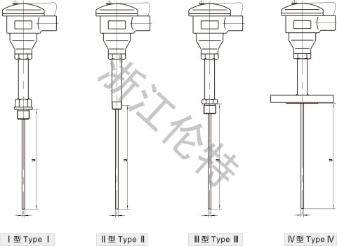 Without Thermowell Thermocouple and RTD