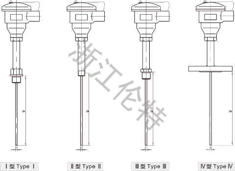 Without Thermowell Thermocouple and RTD