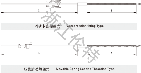 No Junction Box Thermocouple and RTD