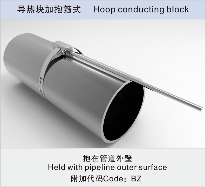 表面熱電偶(阻)